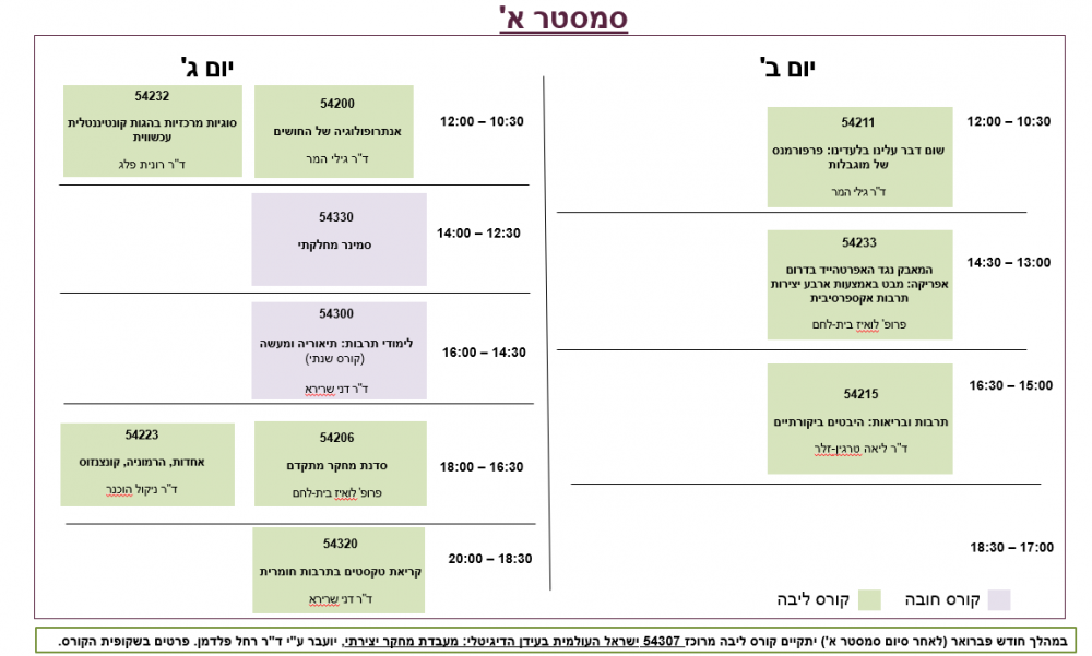סמס א