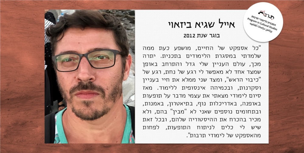 אייל ביזאוי